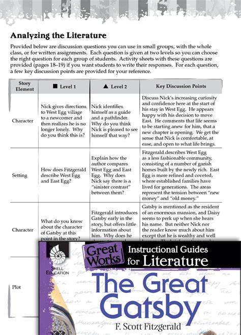 chapter 8 great gatsby quizlet